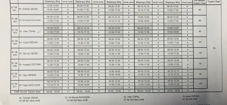 Esnek Mesai Uygulaması